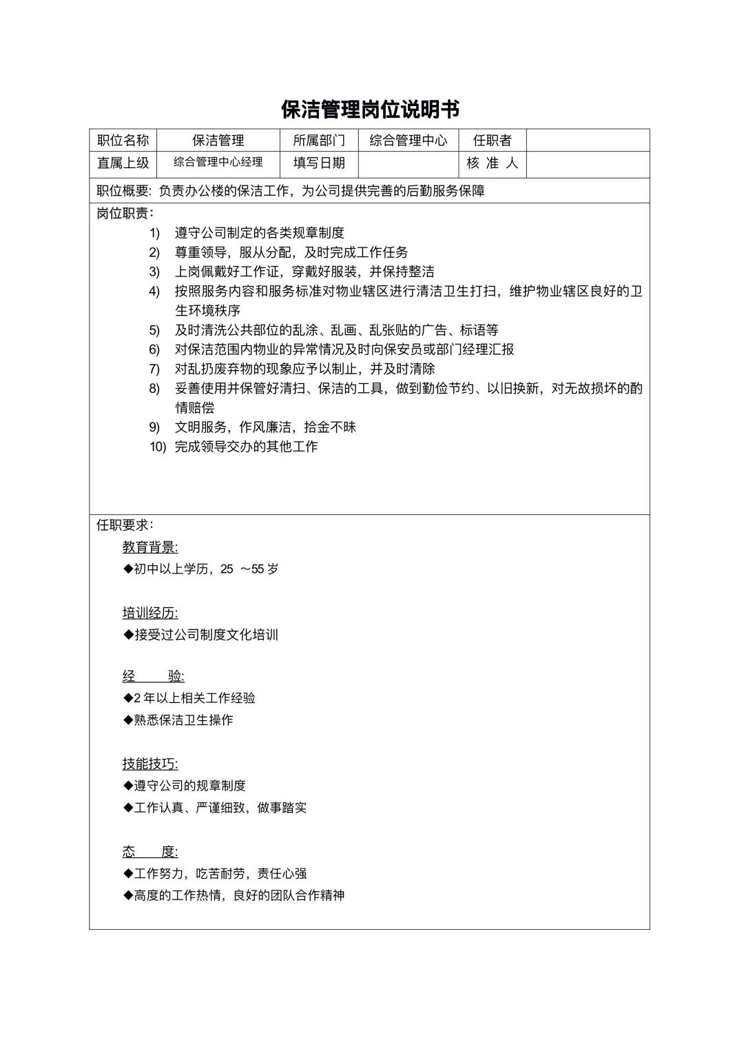 公司各岗位职责说明