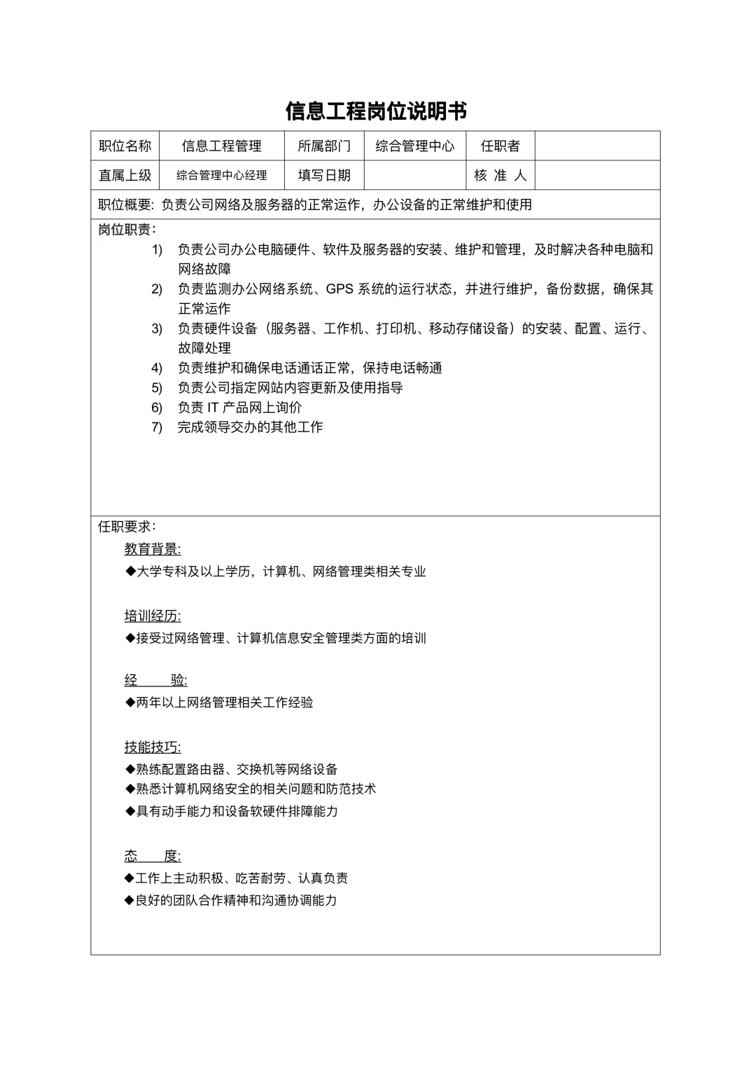 公司各岗位职责说明