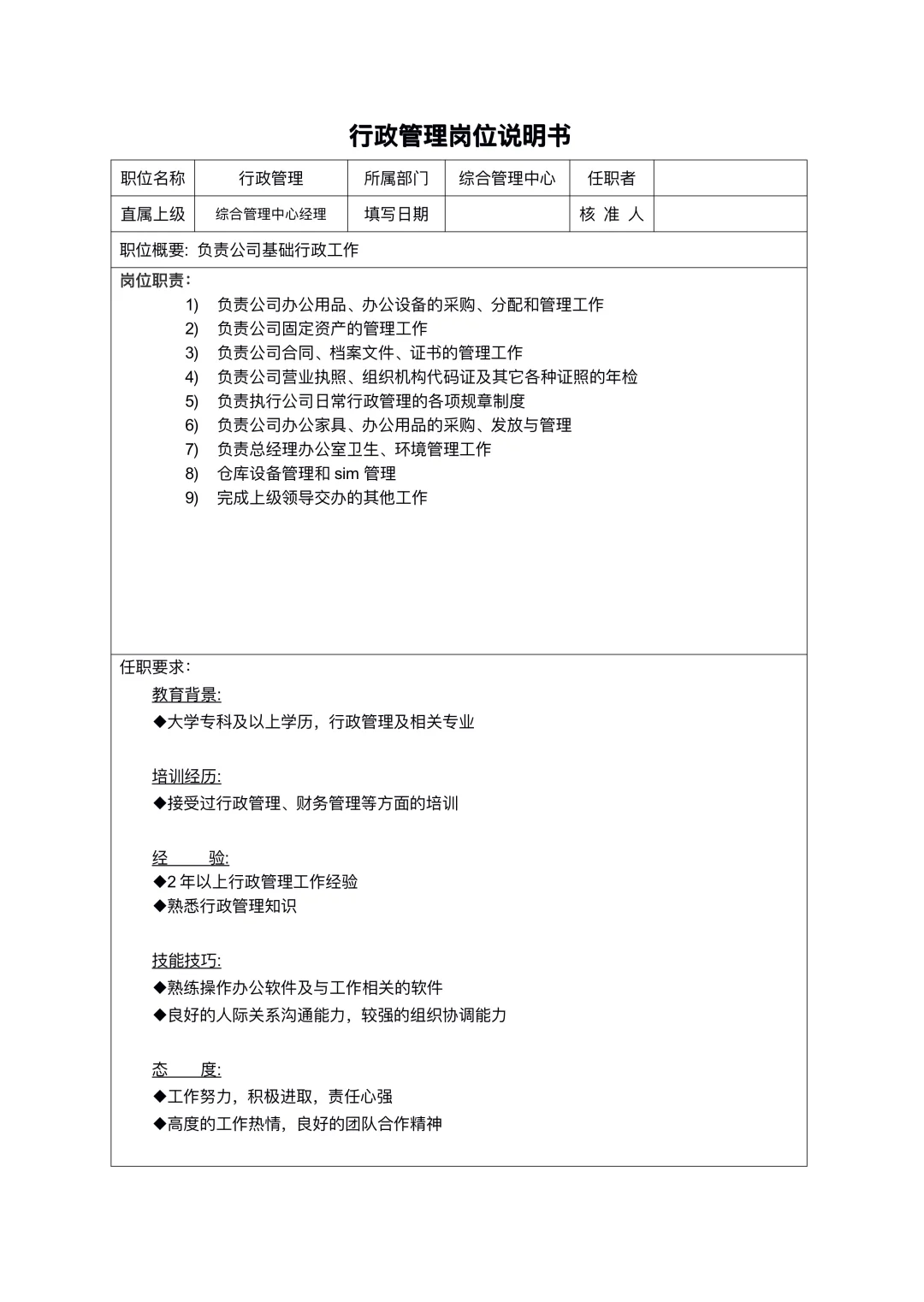 公司各岗位职责说明