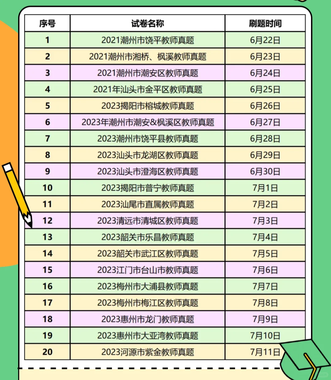 广东教师招聘笔试Zhen题免费刷
