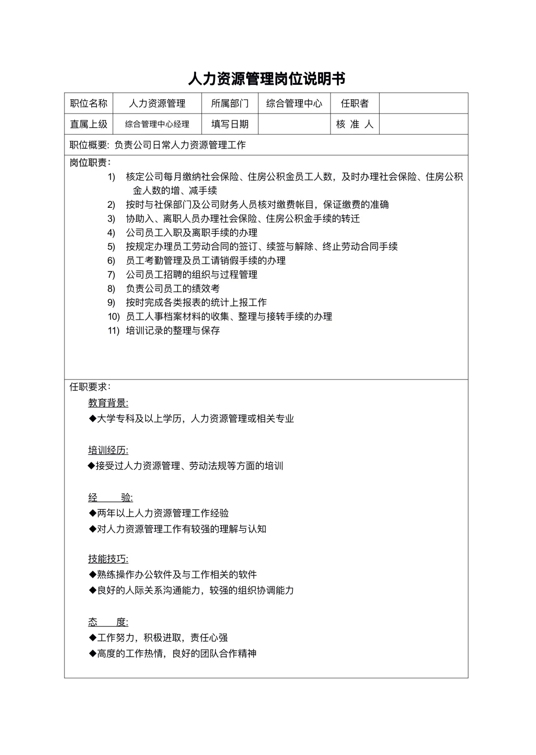 公司各岗位职责说明