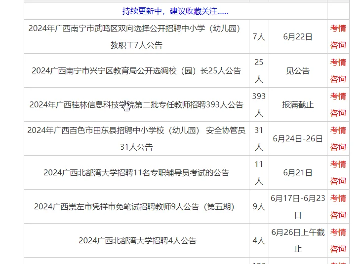 2024广西教师招聘信息6月份