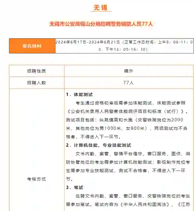 无锡公安局锡山分局招辅警，招聘77人❗❗❗
