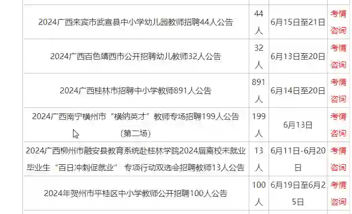2024广西教师招聘信息6月份