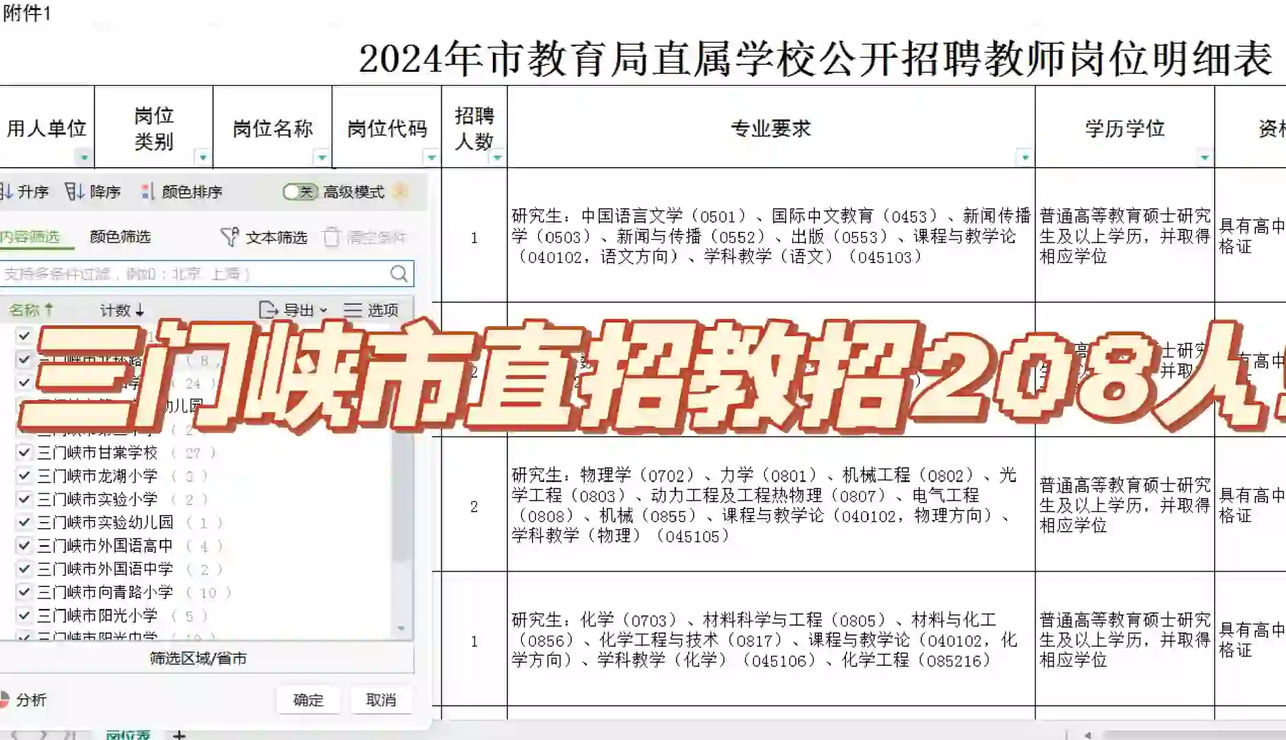 新出！三门峡市直属学校招聘208人！