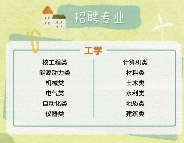 中广核2024夏季招聘启动！