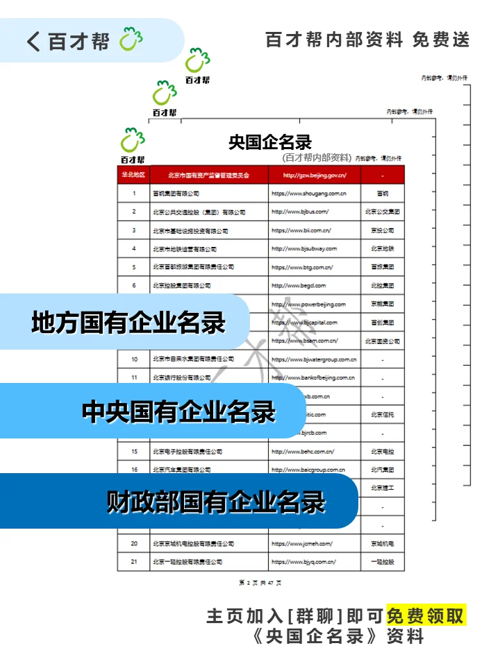 💥中国绿发2024夏季招聘启动！等你挑战！