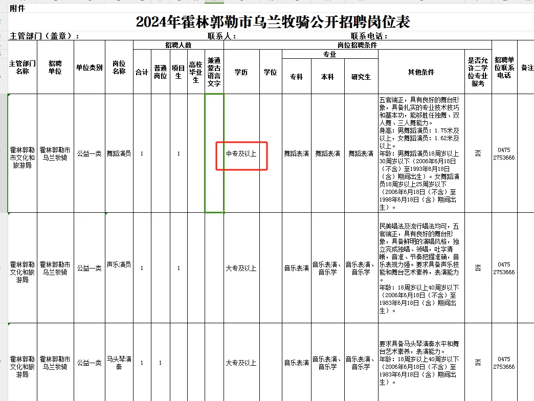 乌兰牧骑招聘～