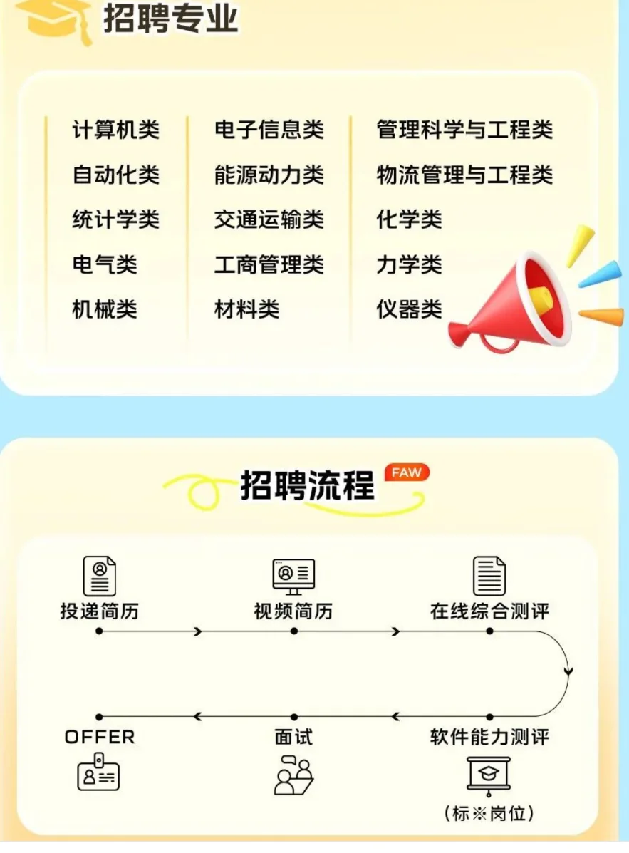 【校招】中国一汽2024夏季校园招聘公告