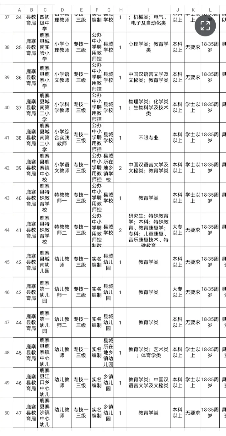 2024柳州鹿寨县中小学幼儿园教师招聘