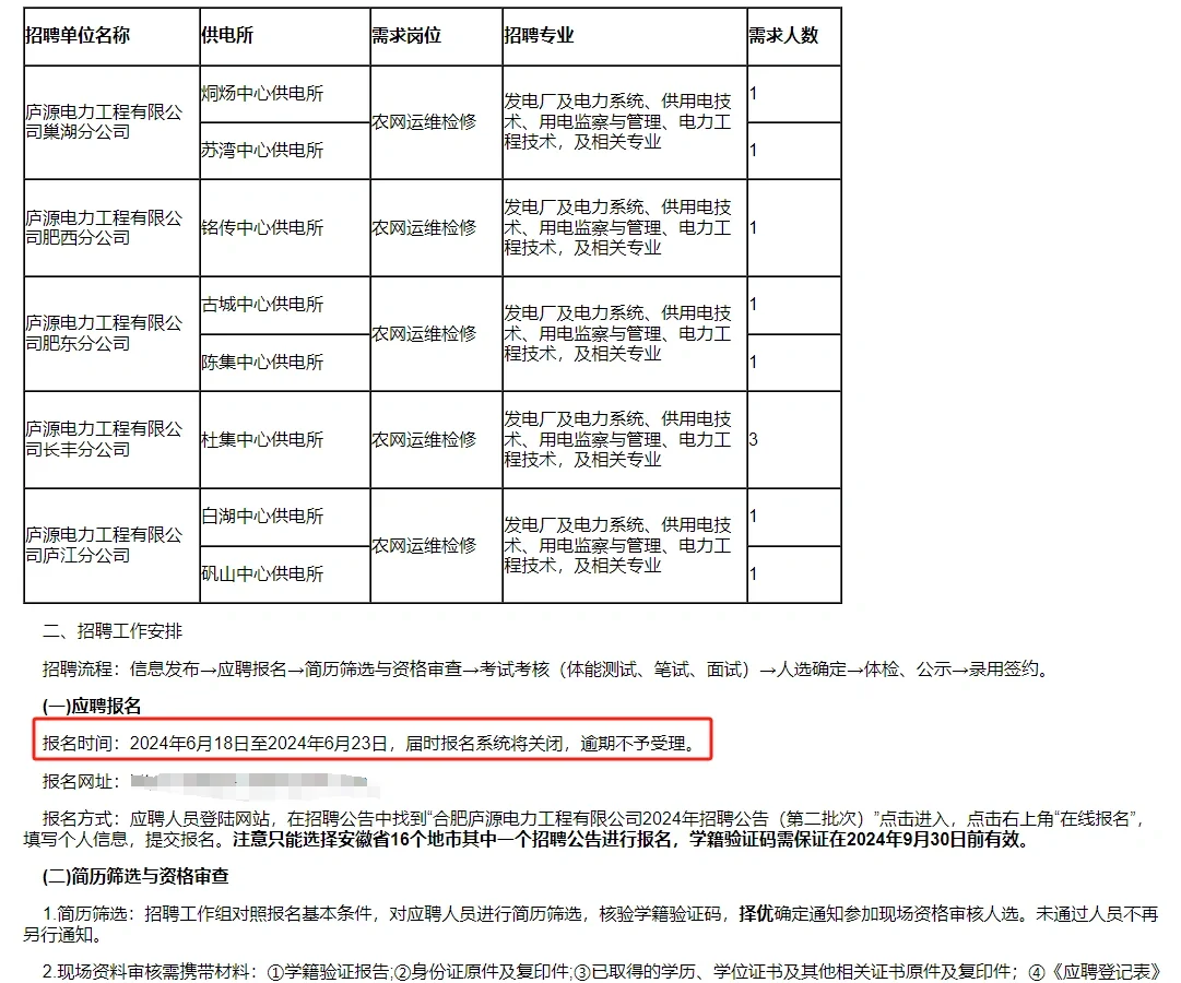 合肥电力子公司 I 庐源电力工程招聘公告