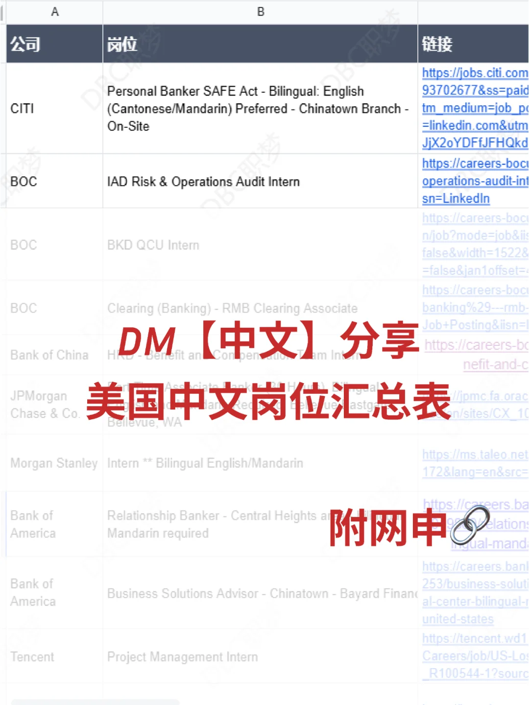 🇺🇸公司可以投的中文岗好像越来越多了