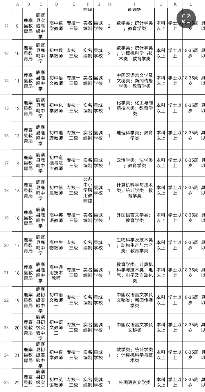 2024柳州鹿寨县中小学幼儿园教师招聘
