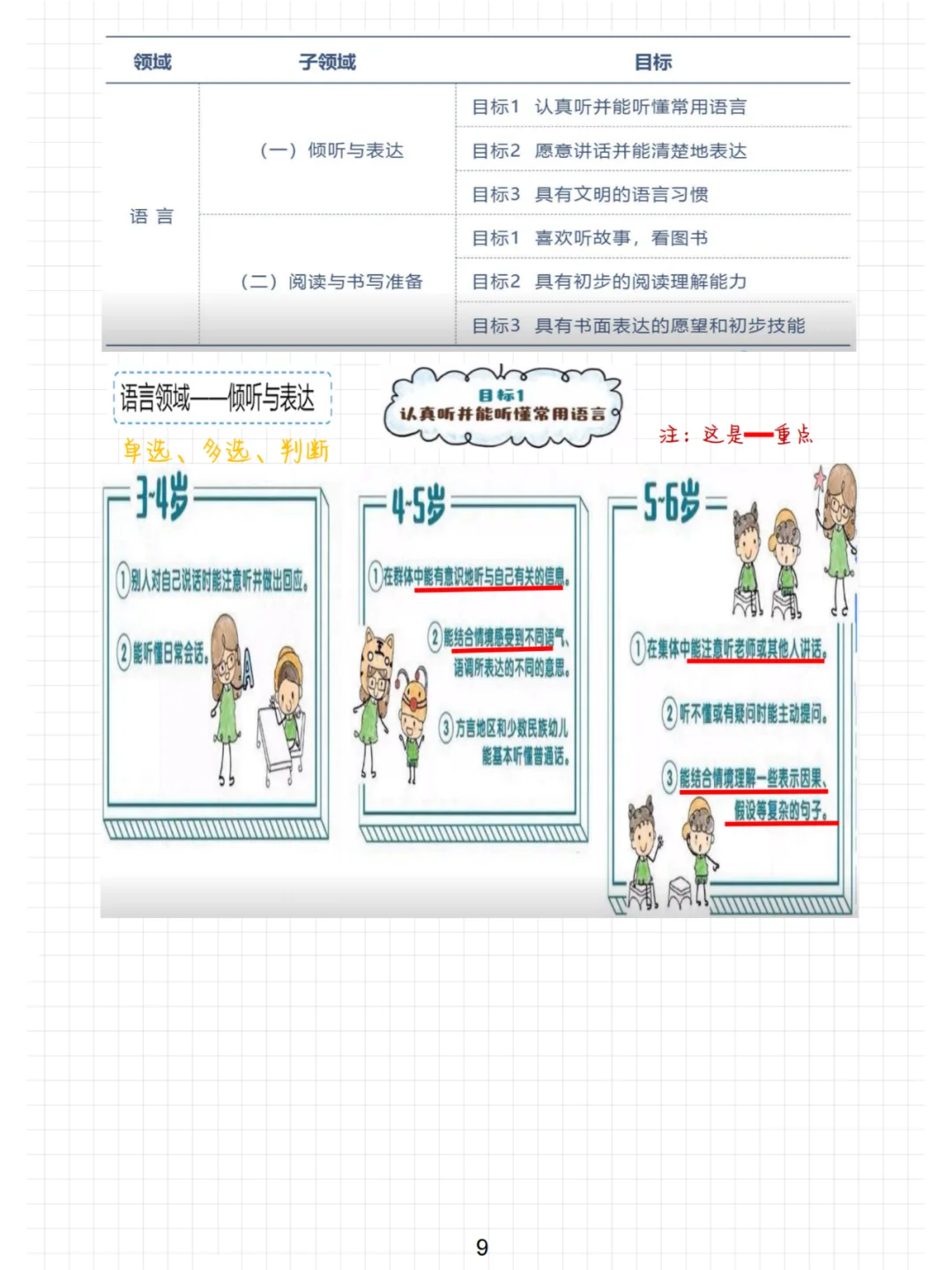 幼儿园教师招聘考试-《指南》-1