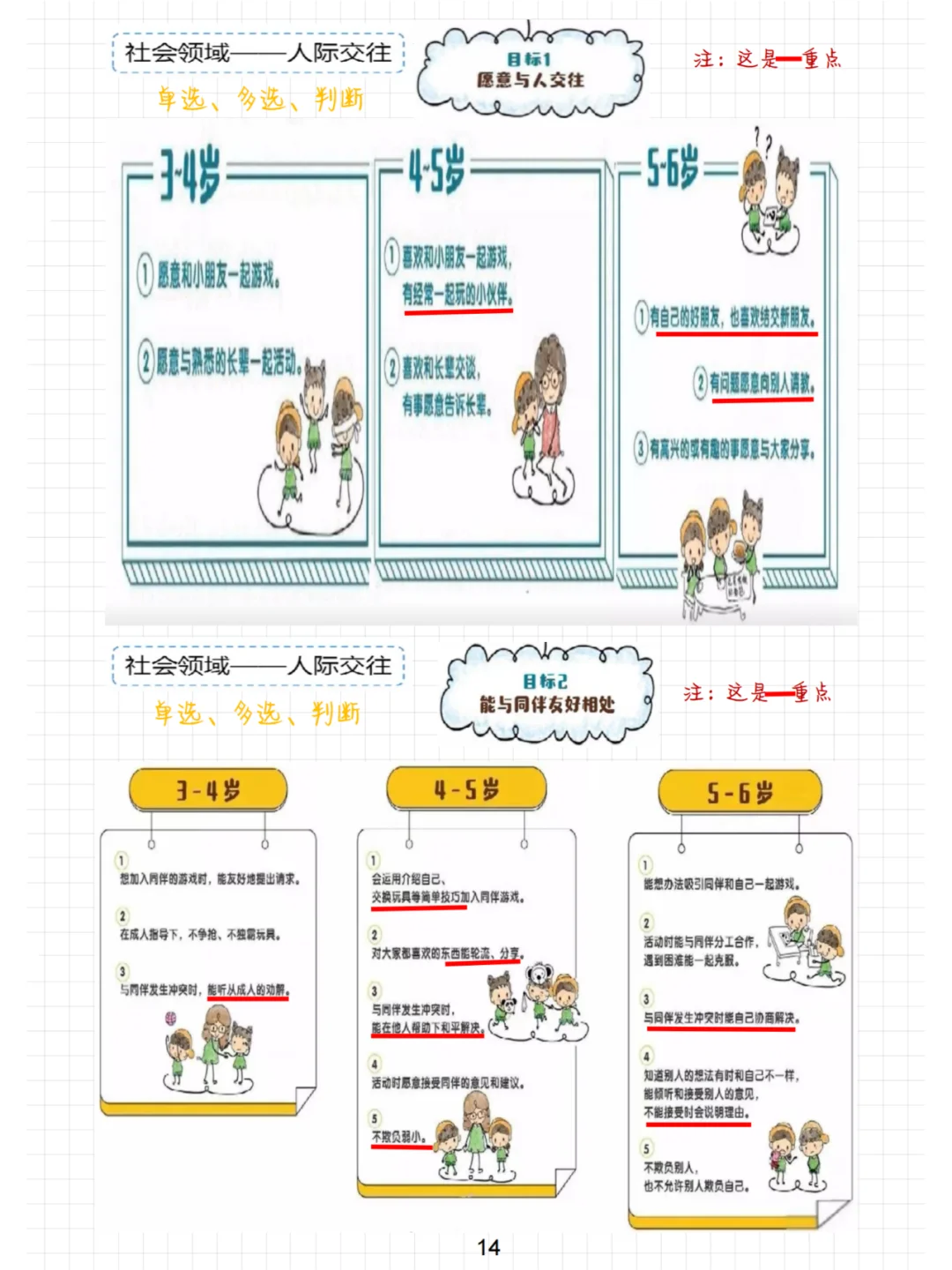 幼儿园教师招聘考试-《指南》-1