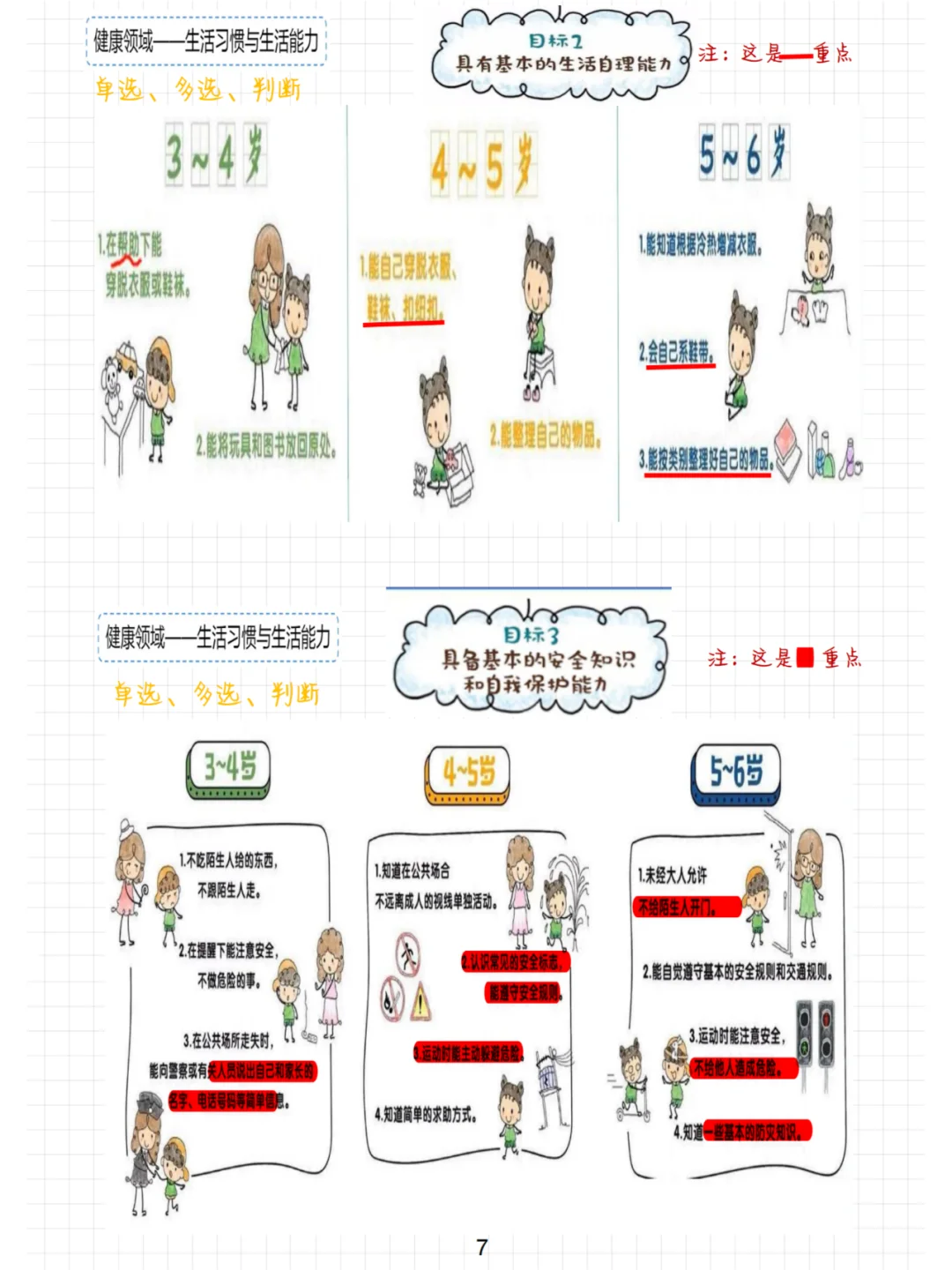 幼儿园教师招聘考试-《指南》-1