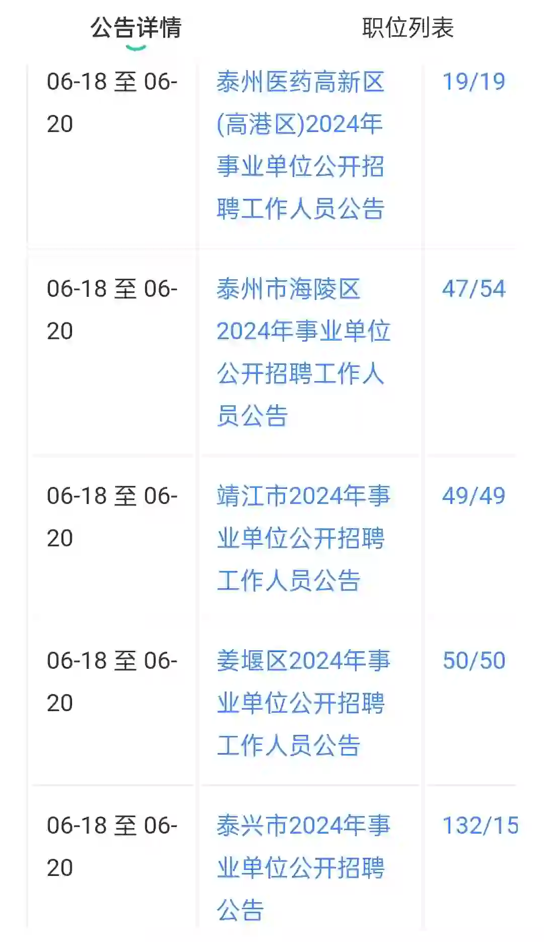 全部有编！江苏泰州事业单位招聘351人！
