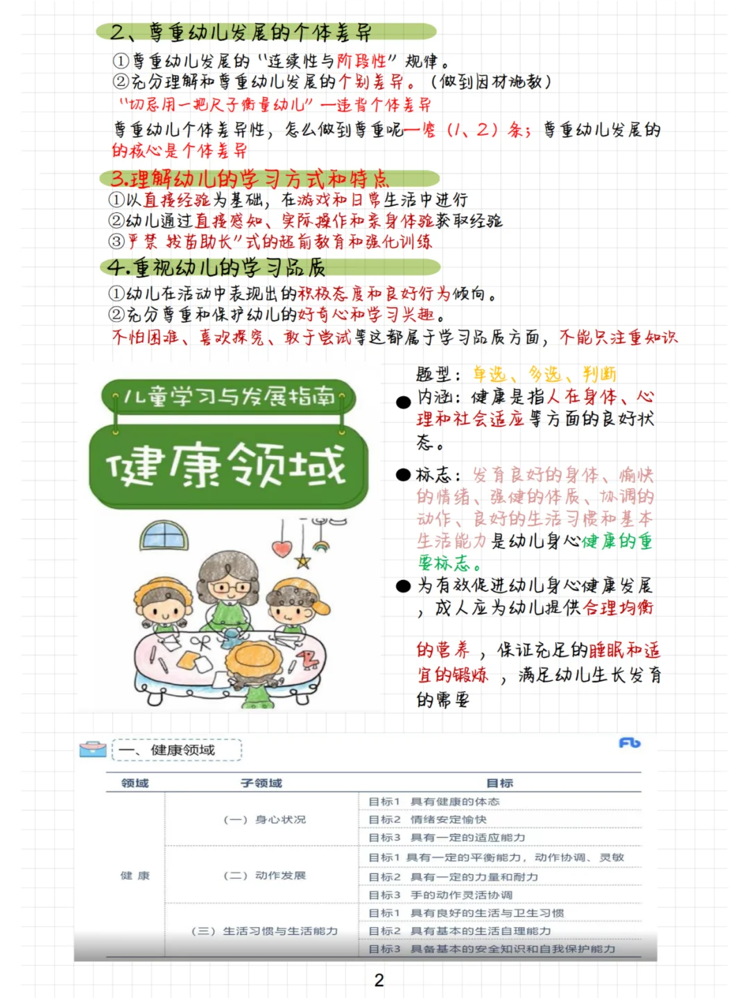 幼儿园教师招聘考试-《指南》-1