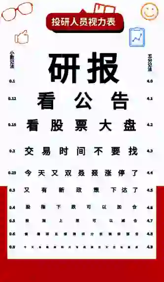 基金公司研究员是干嘛的？