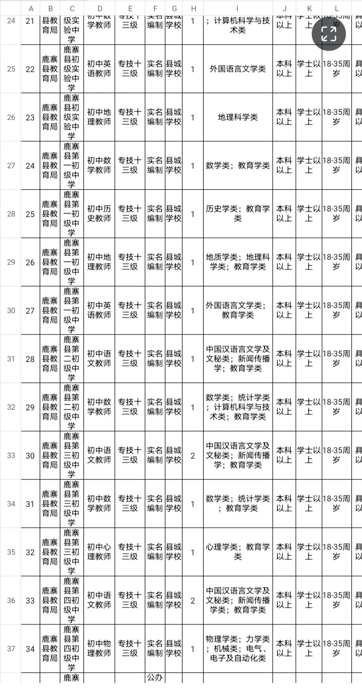 2024柳州鹿寨县中小学幼儿园教师招聘