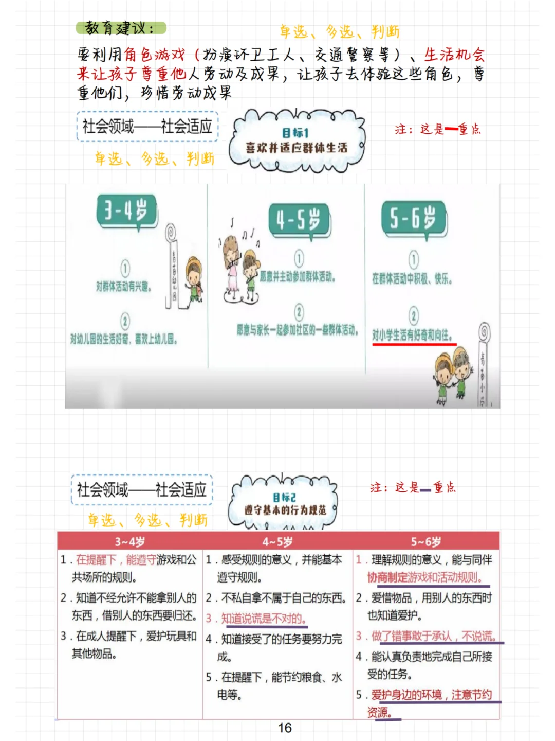 幼儿园教师招聘考试-《指南》-1