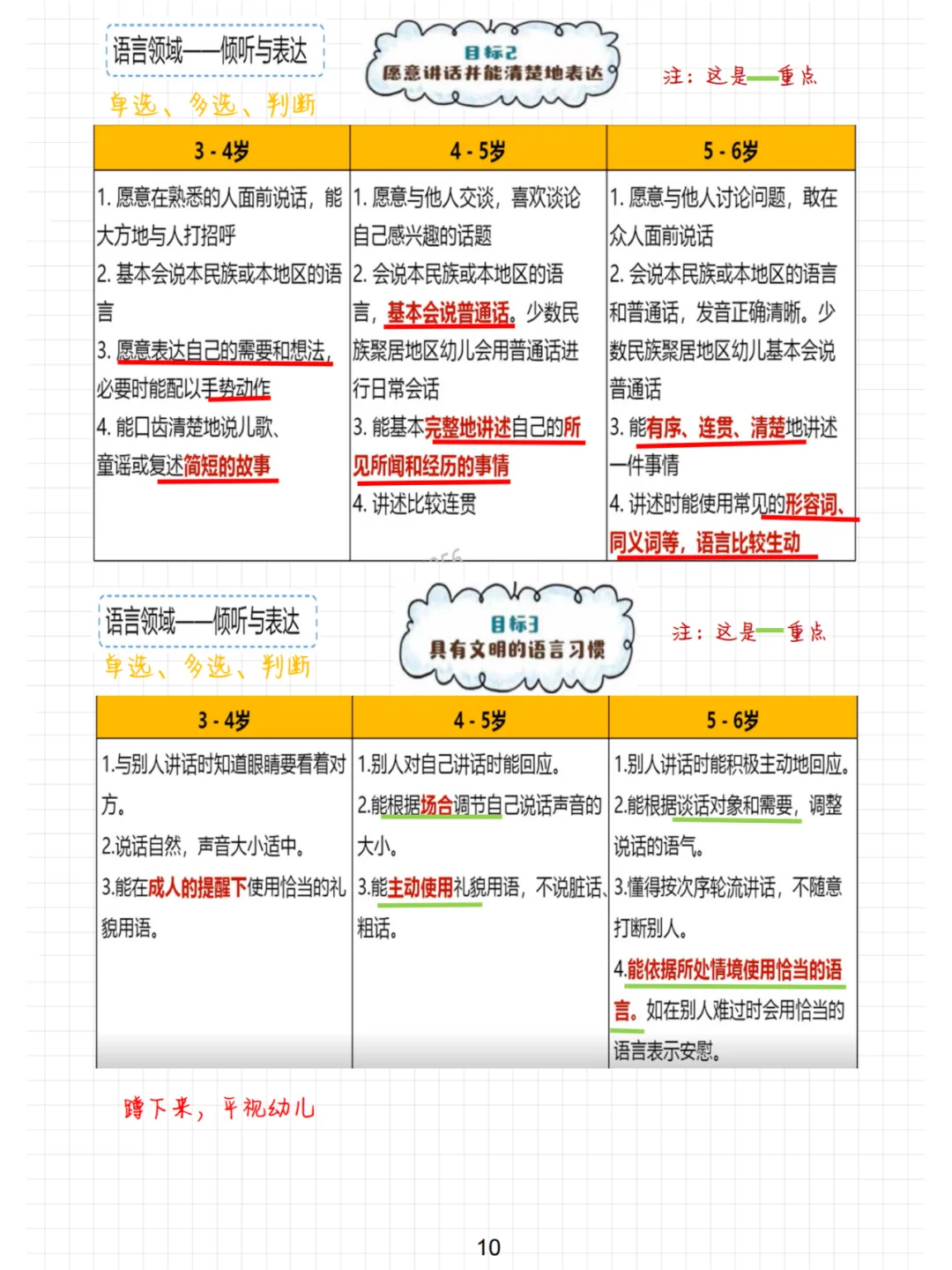 幼儿园教师招聘考试-《指南》-1