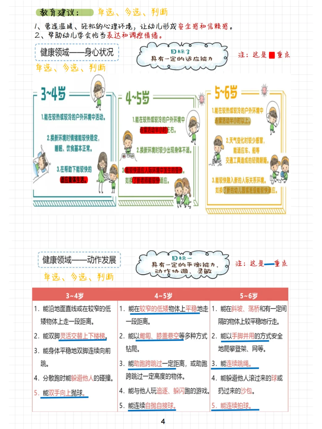 幼儿园教师招聘考试-《指南》-1