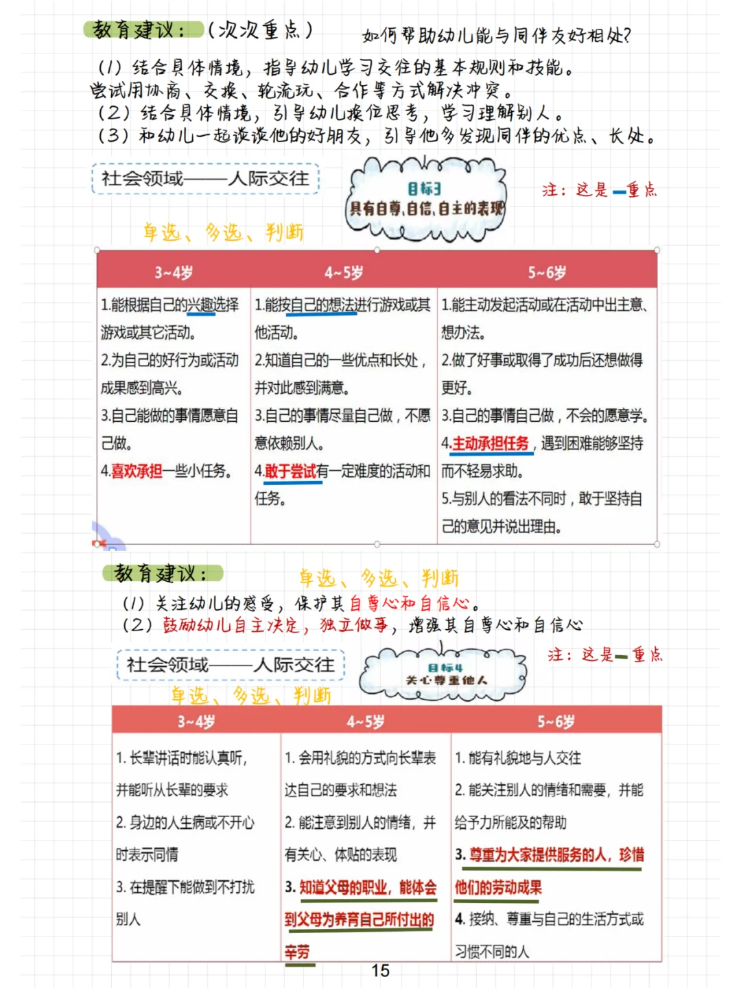 幼儿园教师招聘考试-《指南》-1