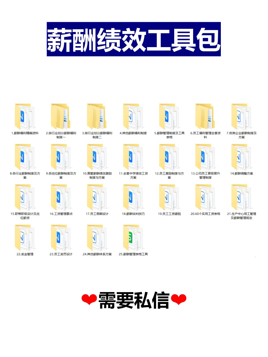 一张图看懂公司高管职位