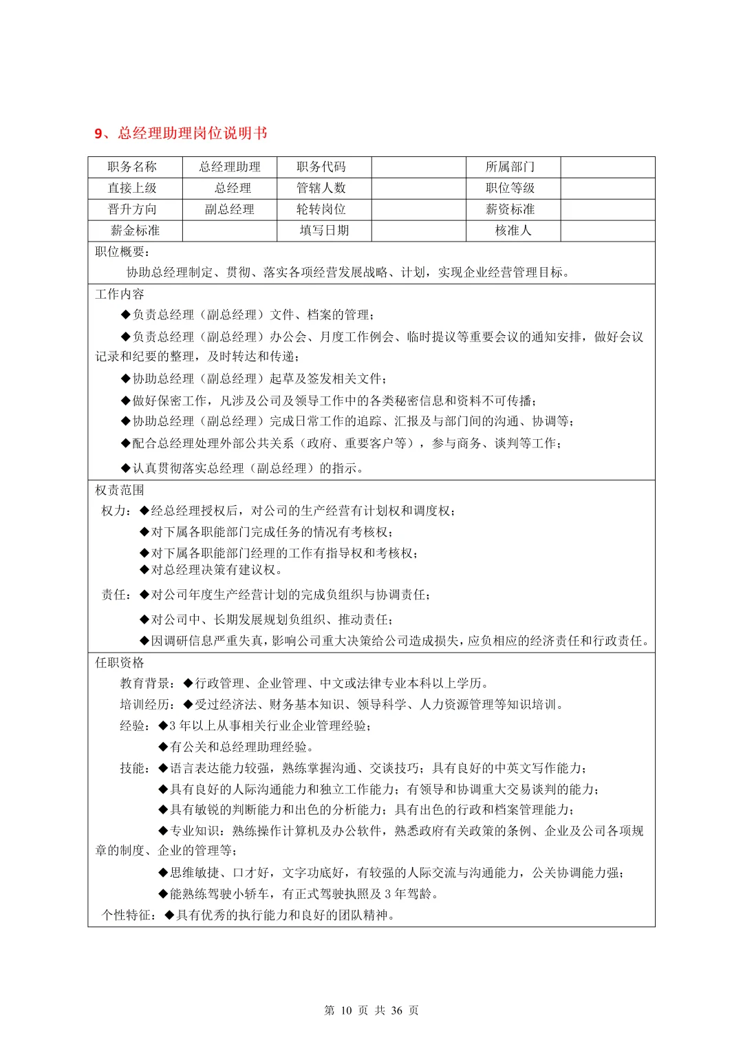 35个常见岗位说明书（合集）