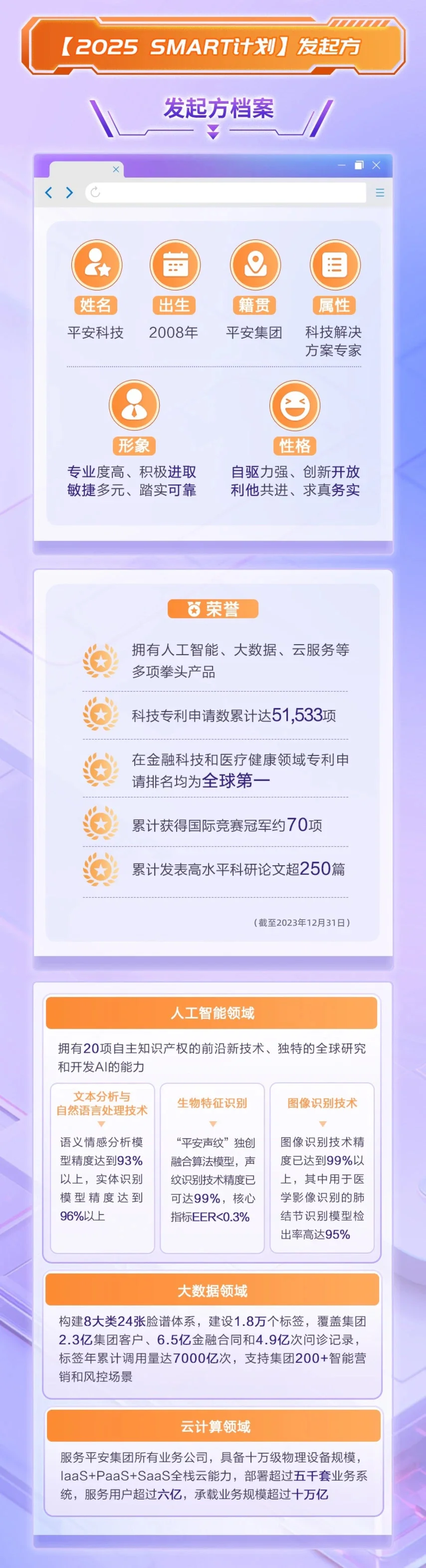 平安科技2025校园招聘启动