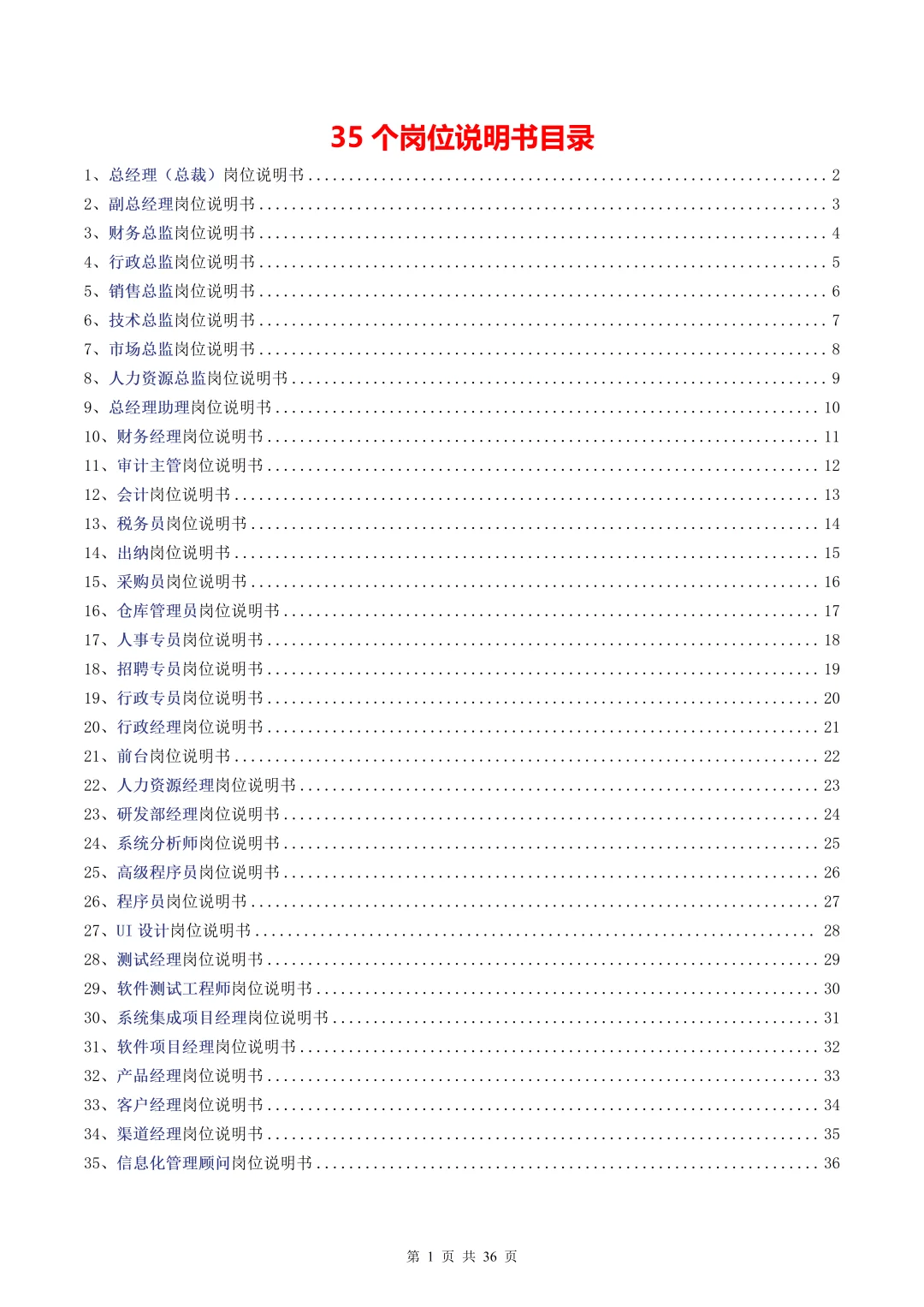 35个常见岗位说明书（合集）