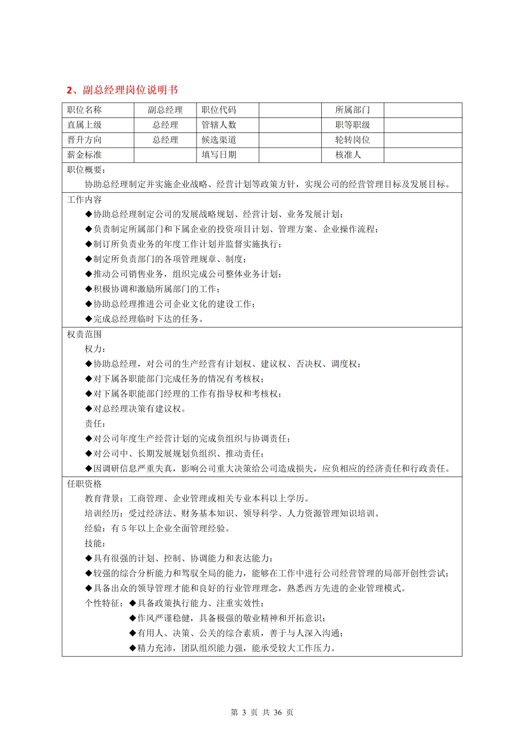 35个常见岗位说明书（合集）