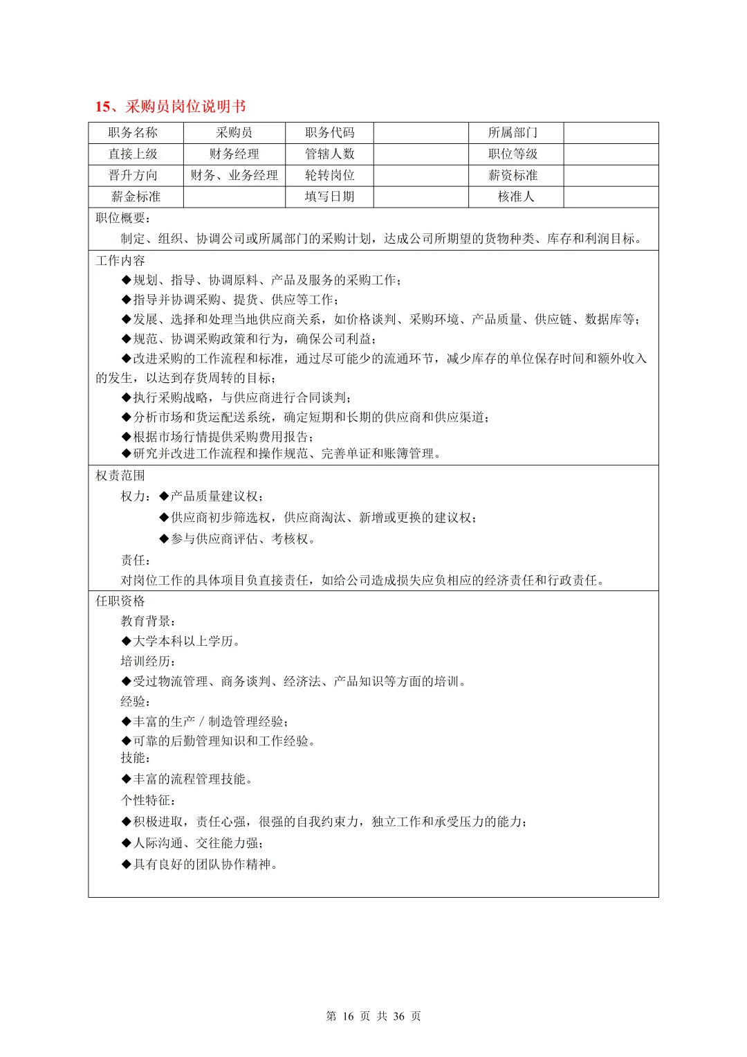 35个常见岗位说明书（合集）