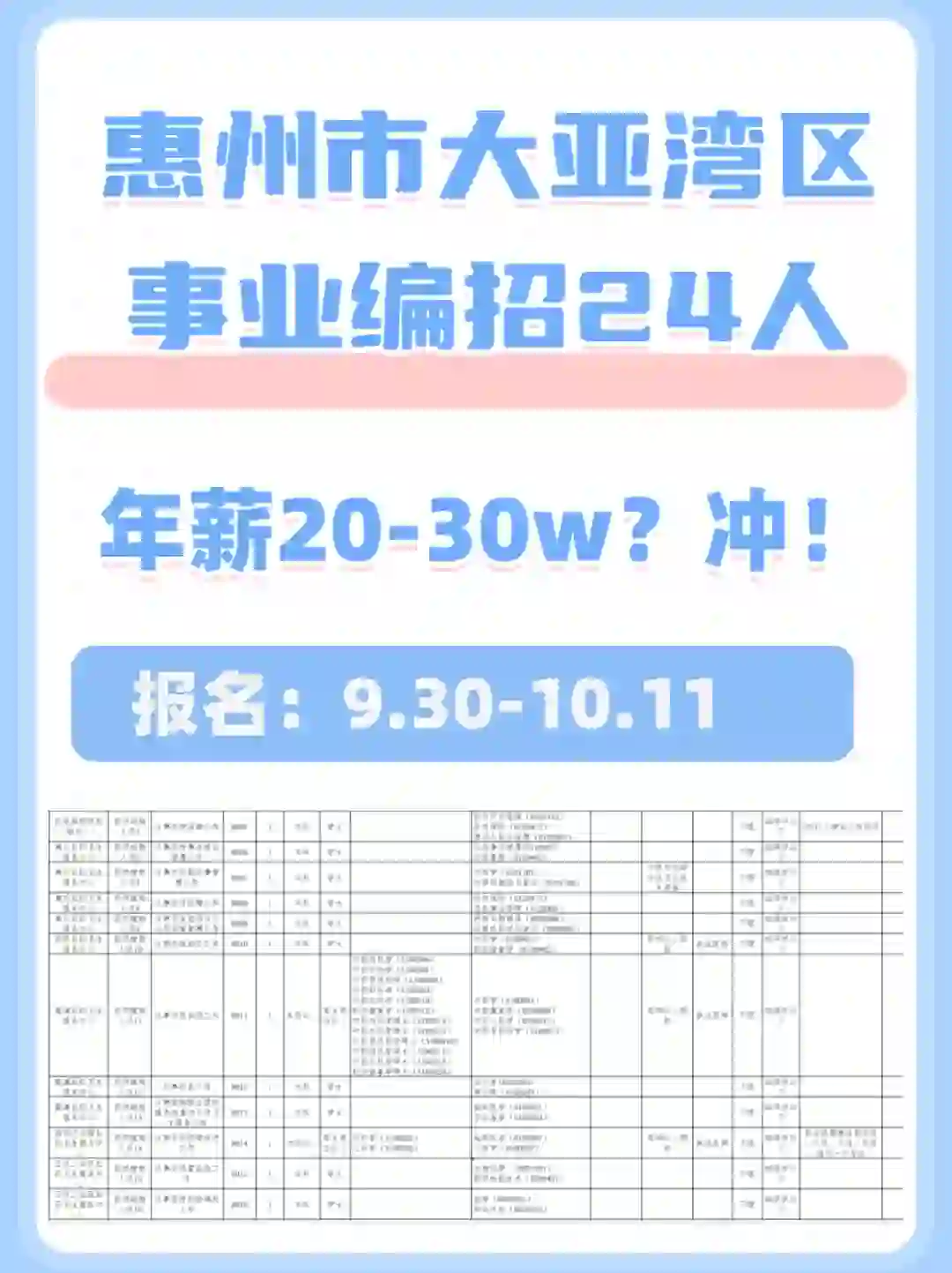 年薪30w？冲！惠州大亚湾区事业编招24人！