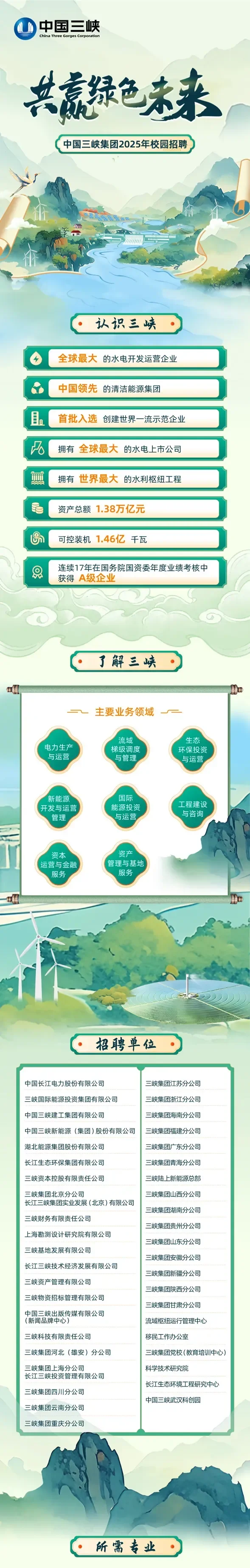 三峡集团启动2025年校园招聘