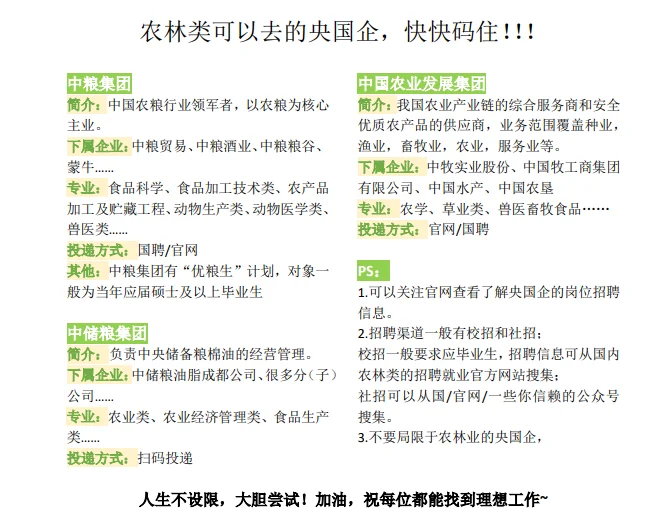 农牧渔林食品生物…，可投的央国企！