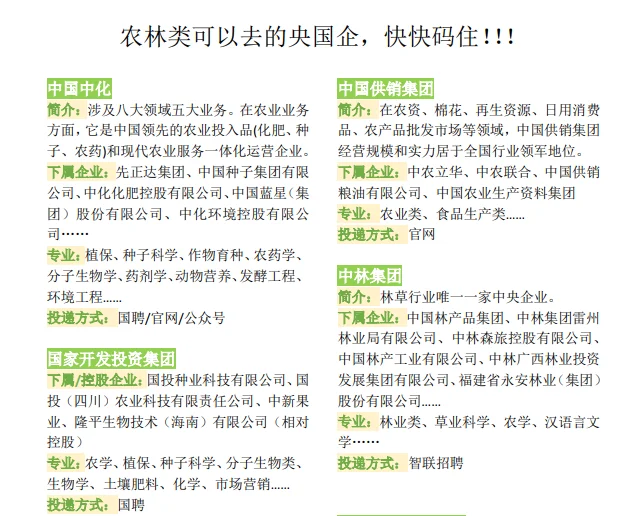 农牧渔林食品生物…，可投的央国企！