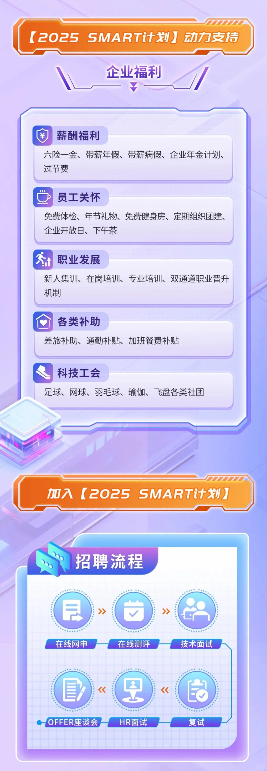 平安科技2025校园招聘启动