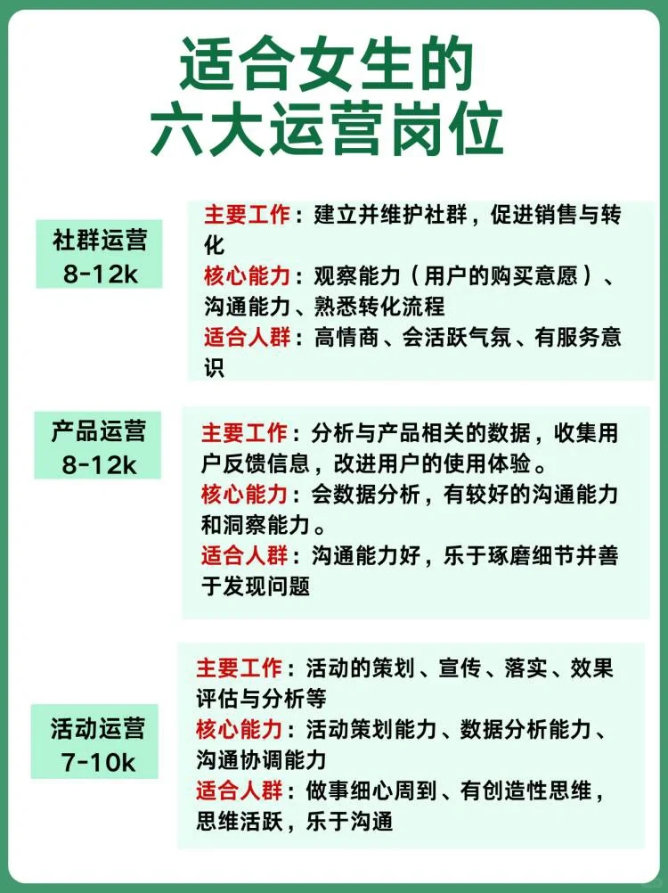 码住！适合女生的六大运营岗位