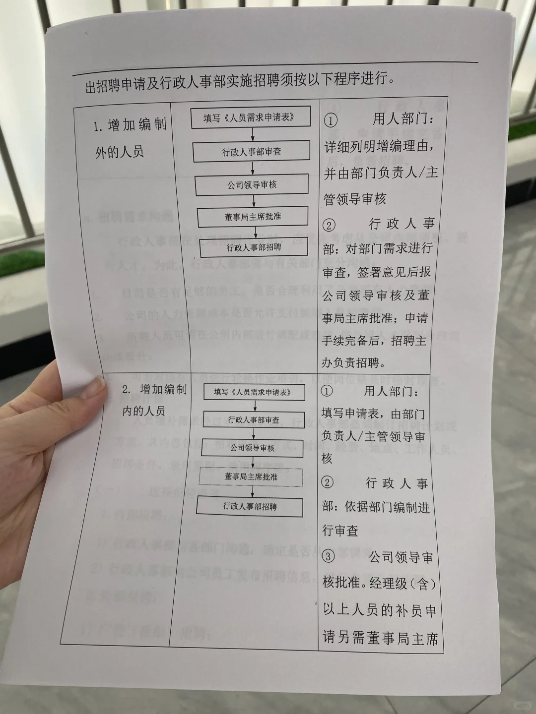 公司人员招聘录用管理制度（珍藏版9页）