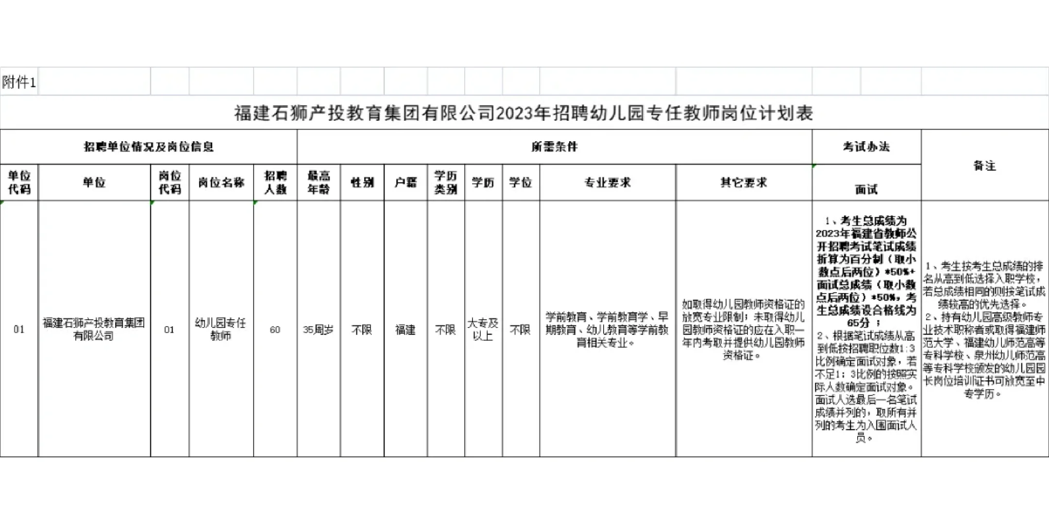 泉州国企招聘幼教60人!