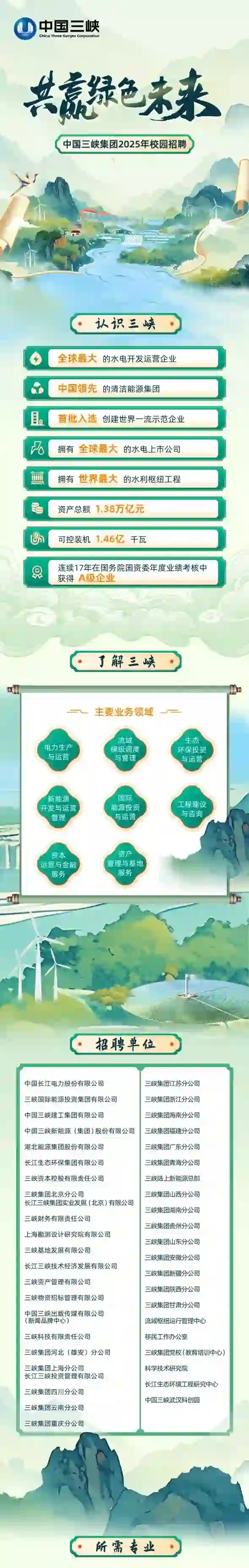 三峡集团启动2025年校园招聘