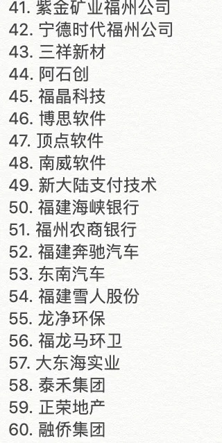 福州最值得去的公司！！！拒绝信息差