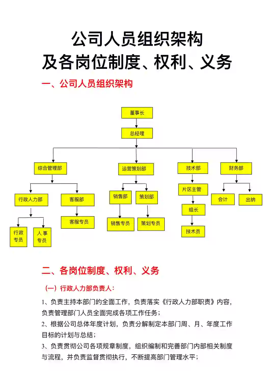 公司组织架构及岗位制度