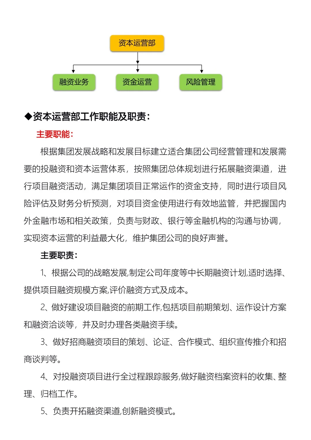 公司各部门岗位职责