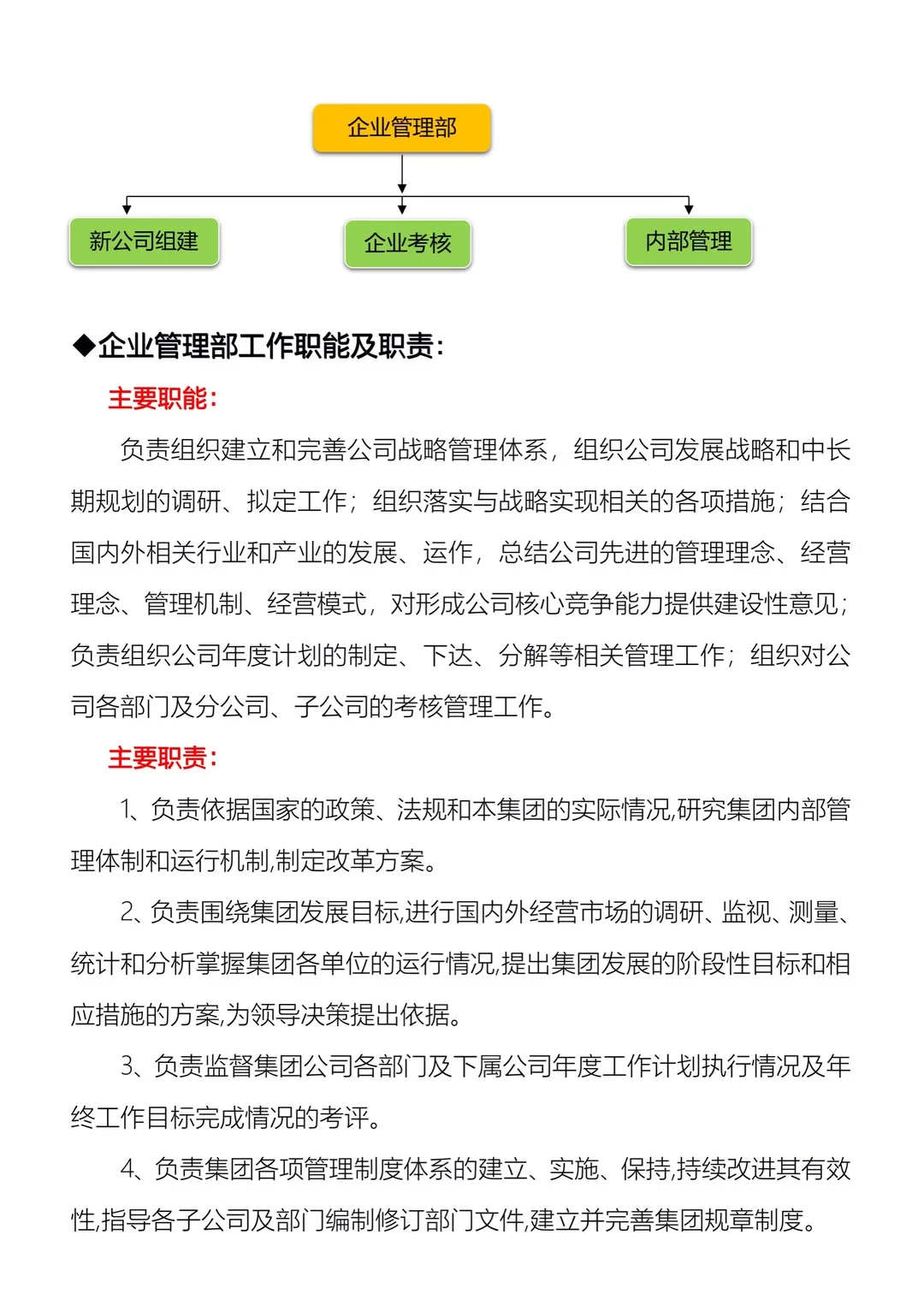 公司各部门岗位职责