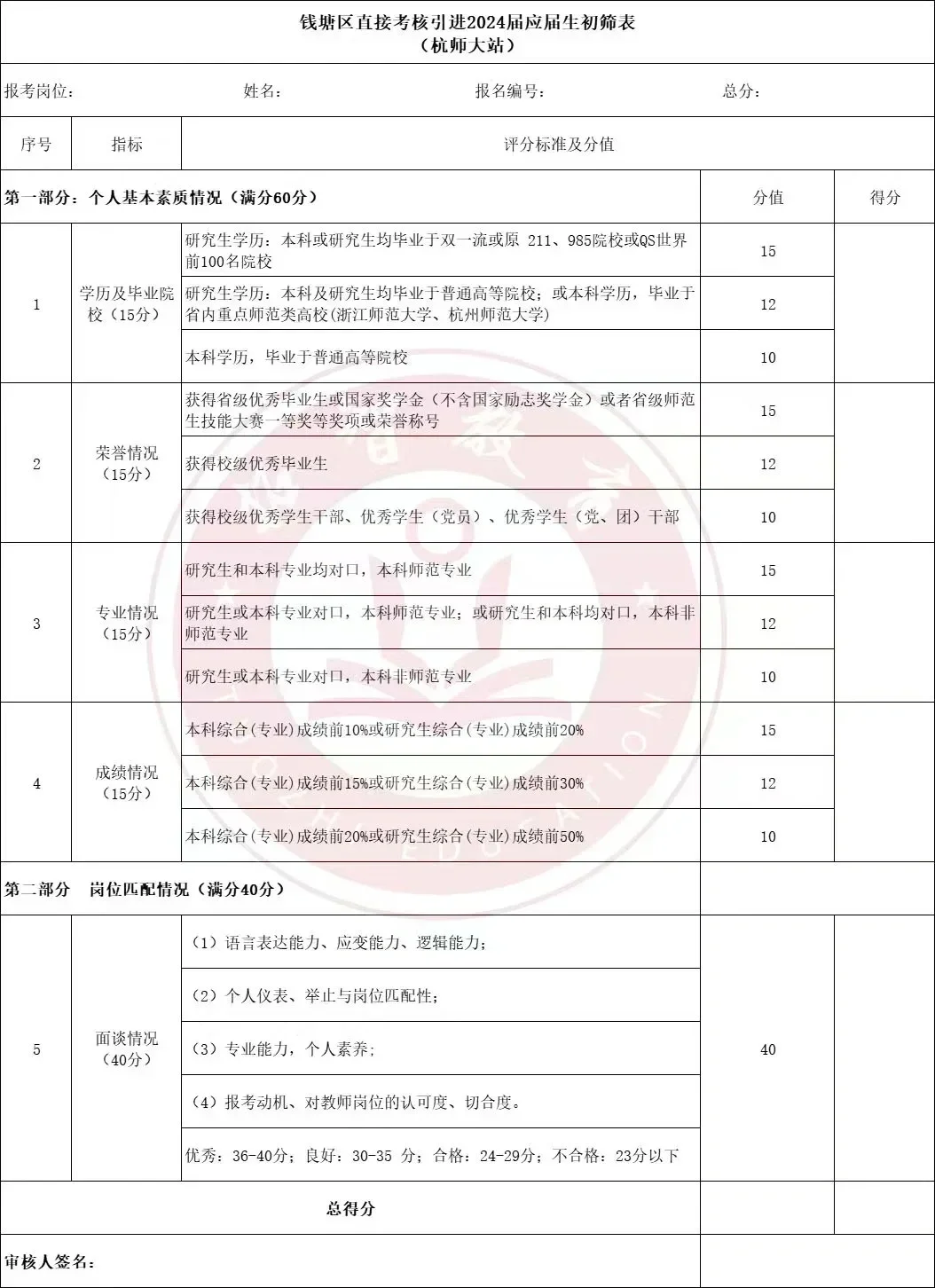 11月3日杭师大招聘会经验贴来啦🔥🔥🔥
