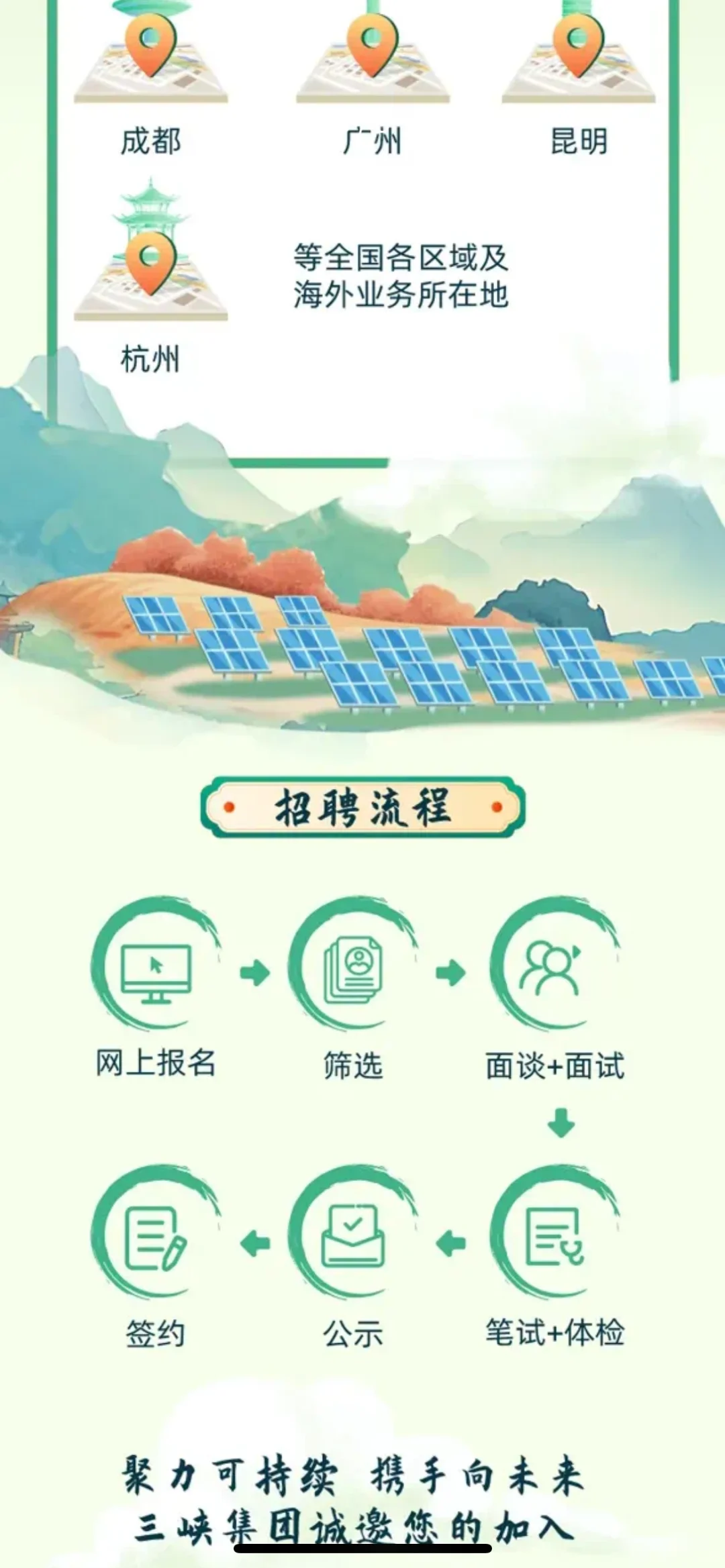 三峡集团启动2025年校园招聘
