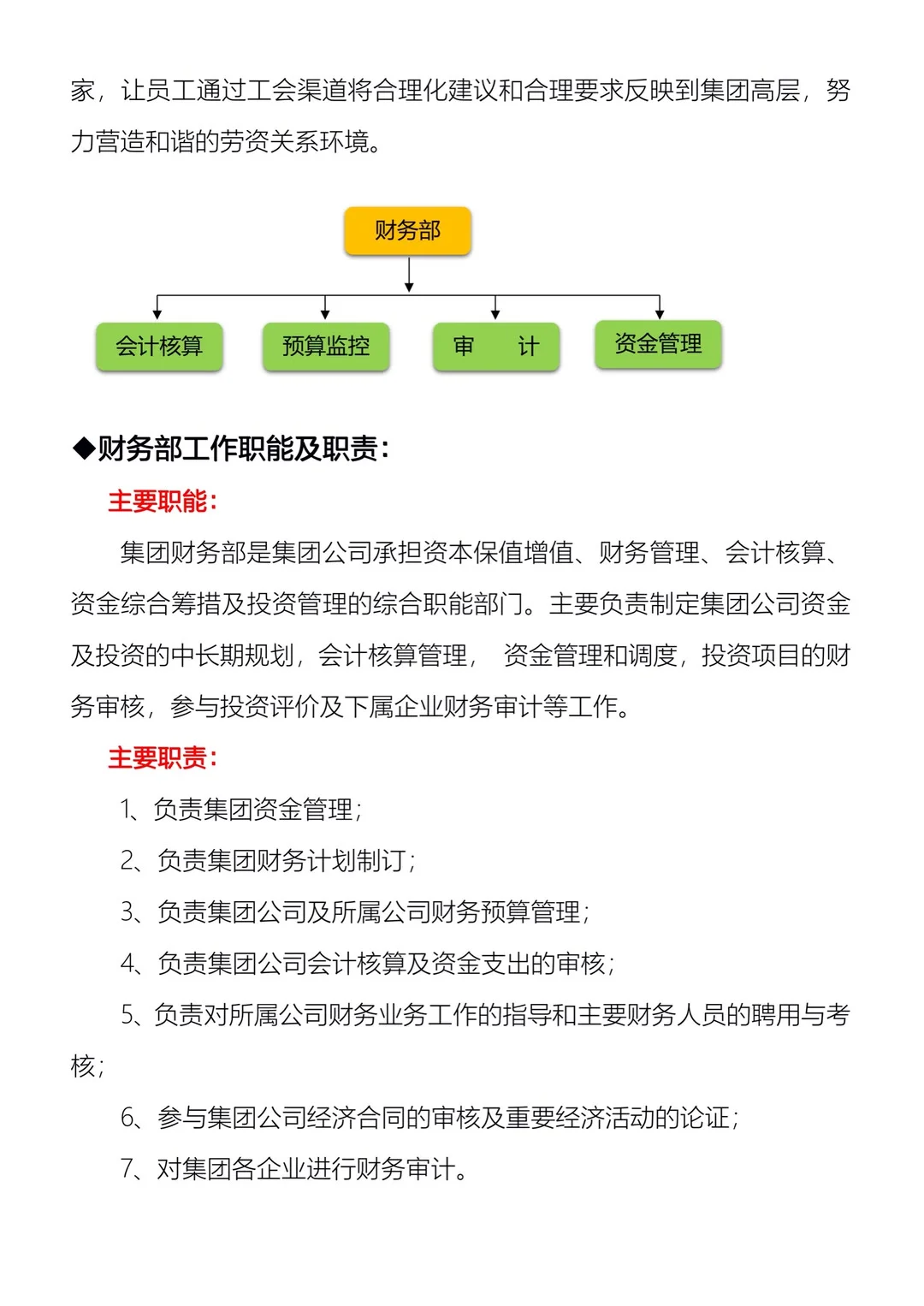 公司各部门岗位职责